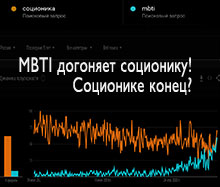     MBTI? 